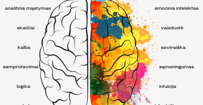 analitinis mąstymast